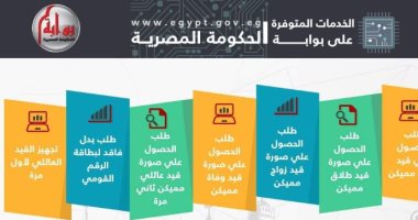 إنفوجراف.. 13 خدمة توفرها بوابة الحكومة بقطاعى الأحوال المدنية والكهرباء