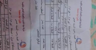 قارئ يشكو شركة المياه لتدوين العداد معطلا رغم عمله ببنى مزار بالمنيا