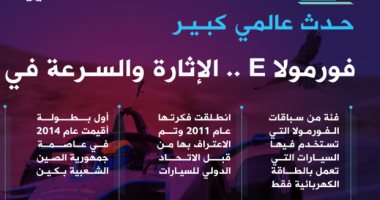 فورمولا E.. حدث عالمى تستضيفه السعودية لأول مرة (إنفوجراف)