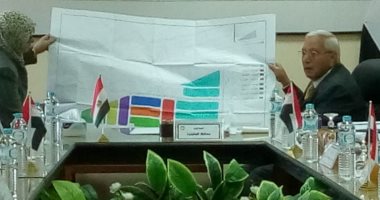 محافظ الدقهلية يشدد على التأكد من جدية المستثمر قبل تخصيص الأرض لمشروعه