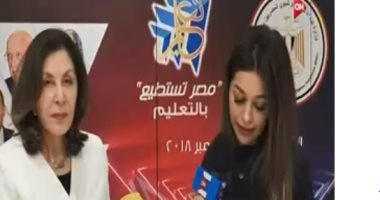 هدى المراغى: الثورة الصناعية الرابعة فى مصر قادمة لا محالة