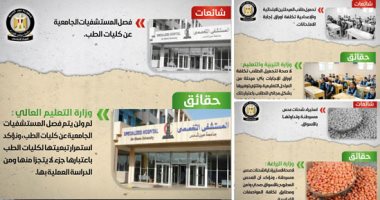 بالإنفوجراف..الحكومة ترد على 8 شائعات فى 4 أيام.. فصل المستشفيات الجامعية عن كليات الطب أبرزها.. والزراعة تنفى استيراد لحوم فاسدة وعدس مسرطن وطرحها بالأسواق.. والتعليم: لا صحة لتحمل الطلاب تكلفة ورق الامتحانات