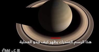 فيديو.. تعرف على موعد اختفاء حلقات كوكب زحل المميزة
