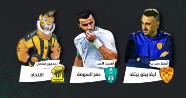 عمر السومة لاعب الأسبوع فى الدورى السعودى.. وجماهير الاتحاد الأفضل