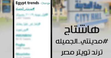 سكان مدينتى يدشنون تظاهرة فى حب مصر على تويتر