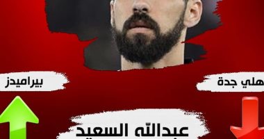 اتحاد الكرة يعلن رسمياً قيد السعيد ومرعى فى صفوف بيراميدز