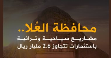 خارجية السعودية تعرض انفوجراف عن الاستثمار السياحى فى محافظة "العلا"