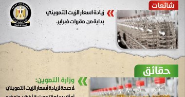 إنفوجراف ..الحكومة ترصد 7 شائعات فى 4 أيام