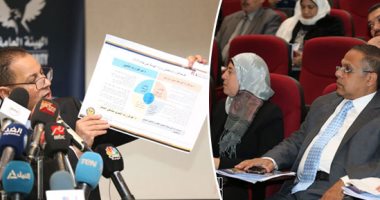 حصاد هيئة الرقابة المالية لعام 2018..التمويل متناهى الصغر الحصان الأسود يححق نمو 62%..465 مليار جنيه قيمة الإشهارات على الأصول المنقولة لعدد 18142..41.7 مليار جنيه قيمة عقود التأجير التمويلى بنسبة زيادة 46%