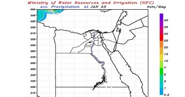 مركز التنبؤ بالفيضان يتوقع عدم سقوط أمطار حتى الجمعة