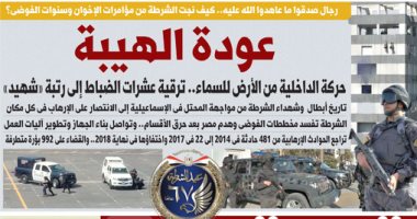 كيف نجت الشرطة من مؤامرات الإخوان وسنوات الفوضى؟.. غدا بـ"اليوم السابع"