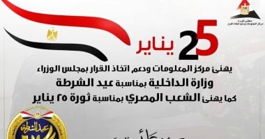 إنفوجراف.. "معلومات الوزراء" يهنئ وزارة الداخلية بعيد الشرطة