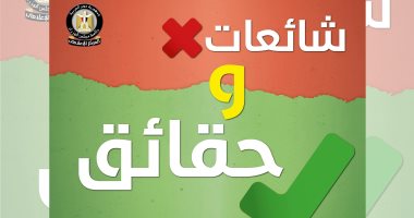 بالإنفوجراف ..الحكومة تكشف حقيقة 11 شائعة أبرزها تهجير أهالى نزلة السمان