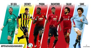 محمد صلاح ينافس ثلاثى مانشستر يونايتد على لاعب الشهر فى البريميرليج