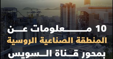 شاهد فى دقيقة.. 10 معلومات عن المنطقة الصناعية الروسية بمحور قناة السويس