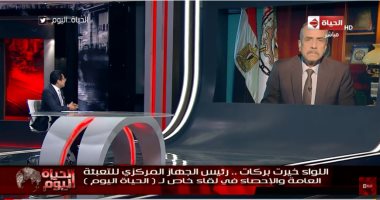 التعبئة والإحصاء: الرئيس سيشهد إعلان نتائج التعداد الاقتصادى أكتوبر المقبل