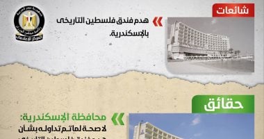 الحكومة تنفى 10 شائعات فى 7 أيام.. لا تسريح لموظفين بعد الانتقال للعاصمة الإدارية.. "خليها تصدى" لم توفر 12 مليار دولار للدولة.. مكتب التنسيق لن يلغى.. والإسكندرية لم ترفع أسعار تذاكر حدائق المنتزه.. فيديو