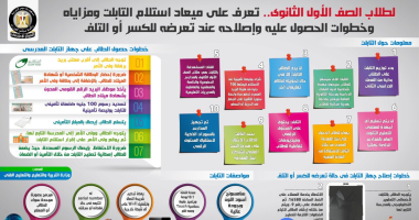 بالإنفوجراف.. لطلاب الصف الأول الثانوى تعرف على ميعاد وطريقة استلام التابلت 