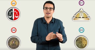 افهم الأول وبعدين قرر.. لؤى الخطيب يشرح أهم التعديلات الدستورية بأولى حلقات "لمبة".. منح المرأة مزيدا من التمثيل بالسلطة التشريعية.. الحفاظ على مدنية الدولة وحماية مكتسبات الشعب.. ولا مساس باستقلال القضاء
