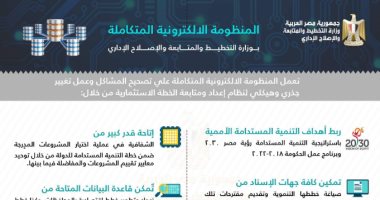 إنفوجراف.. التخطيط تعلن عن 8 أهداف للمنظومة الإلكترونية المتكاملة