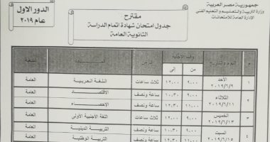 اتحاد الطلاب يؤكد سنبدأ استقبال مقترحات الطلاب حول جدول الثانوية العامة