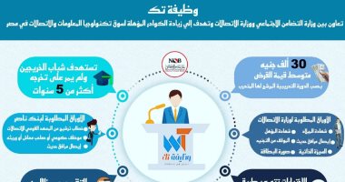 "إنفوجراف".. كل ما تريد معرفته عن مبادرة "وظيفة تك" × 5 معلومات 