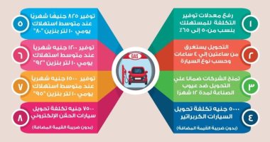 بالإنفوجراف.. تعرف على أبرز مميزات تشغيل السيارات بالغاز الطبيعى
