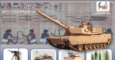 "الإنتاج الحربى" تشارك بمعرض الدفاع الدولى فى العراق "IQDEX 2019"
