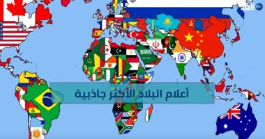 شاهد.. أعلام الدول الأكثر جاذبية وغرابة حول العالم