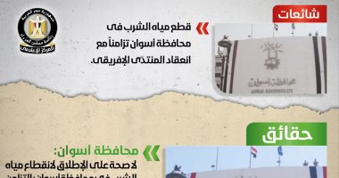 الحكومة تنفى قطع مياه الشرب بمحافظة أسوان تزامناً مع انعقاد المنتدى الإفريقى
