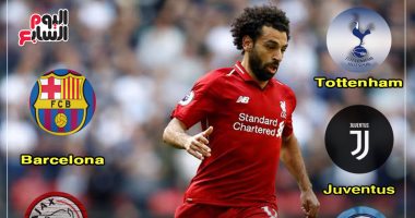 قرعة دوري ابطال اوروبا.. رشح فريقاً لمواجهة محمد صلاح فى ربع النهائى