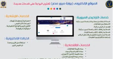 فيديو.. كيف ساهمت إدارة النظم والمعلومات فى تطوير وحدات تراخيص المرور؟