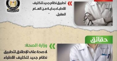 إنفوجراف.. الحكومة تنفى 10 شائعات انتشرت فى 8 أيام