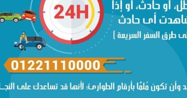 بالإنفوجراف.. تعرف على أهم التعليمات للقيادة الآمنة