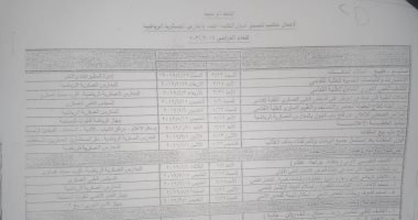 فتح باب التقديم فى المدارس العسكرية الرياضية للعام الدراسي 2019/2020