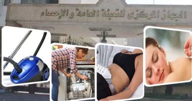 كم تكلف وسائل الراحة اقتصاد مصر؟.. 51.4 مليون دولار حجم اقتصاد رفاهية المصريين.. استيراد ريموت كنترول بـ1.7مليون دولار.. إنفاق 22.7مليون دولار على واردات المكانس وغسالات الأطباق.. و8.2 لأدوية التخسيس