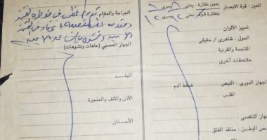 قارئ من ذوى الاحتياجات الخاصة يناشد بعدم نقله من عمله لظروفه الصحية
