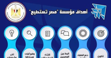 الهجرة تدعو خبراء وعلماء مصر بالخارج للانضمام لمؤسسة مصر تستطيع