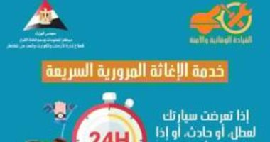 إنفوجراف.. إرشادات القيادة الآمنة فى حالة سقوط الأمطار