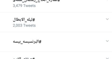 مسلسل "البرنسيسة بيسة" فى قائمة توب تريند على تويتر بعد عرض الحلقة الثالثة