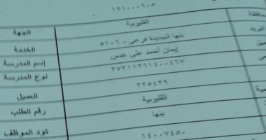 استغاثه من معلمه لغه إنجليزية بمدرسة بنها الثانوية بعدم نقلها للتعليم الفنى