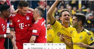 ساعة الصفر تحسم الصراع على لقب الدوري الألماني.. بايرن ميونخ يسعى للاحتفاظ بالدرع من بوابة إينتراخت فرانكفورت.. ثنائى البافارى يسجل الظهور الأخير بالبوندزليجا.. وذكرى 1995 تحفز دورتموند لحصد اللقب
