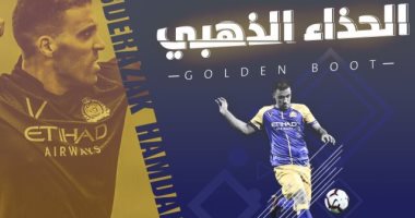سوبر كورة.. عبد الرزاق حمد الله: أهدى جائزة الأفضل لعائلتى.. فيديو