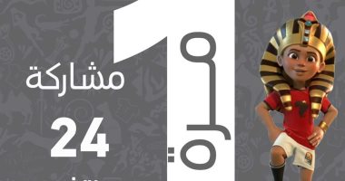 صور.. 5 أشياء تحدث لأول مرة فى أمم أفريقيا 2019 
