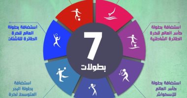 بالإنفوجراف.. أبرز المعلومات عن بطولة كأس الأمم الأفريقية