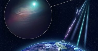 علماء يتتبعون موجات راديو سريعة فى الفضاء ويحددون أصلها.. اعرف التفاصيل