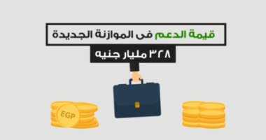 حقائق لا تعرفها عن الدعم.. قيمته 328 مليار جنيه بالموازنة الجديدة (فيديو)