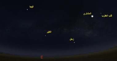 البحوث الفلكية: كوكب زحل فى قمة لمعانه ويصل لأقرب نقطة للأرض 