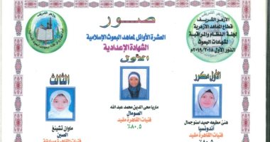 وكيل الأزهر يعتمد نتيجة شهادات البعوث الإسلامية للوافدين