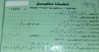 قارئ من ذوى الاحتياجات الخاصة يطالب بتوفير فرصة عمل فى الشرقية